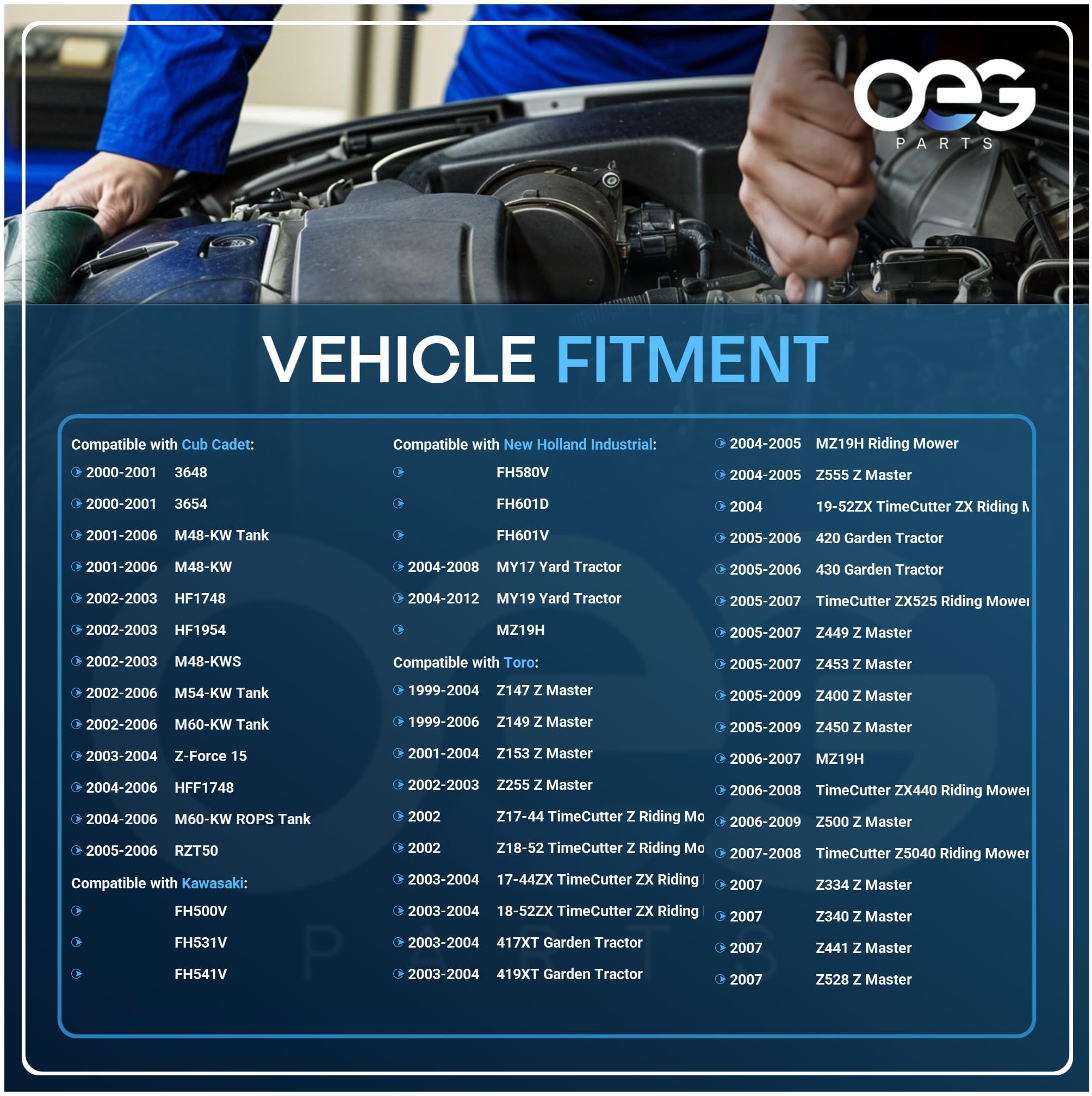 Parts Player OEG starter length 209mm for proper fit in compatible housings