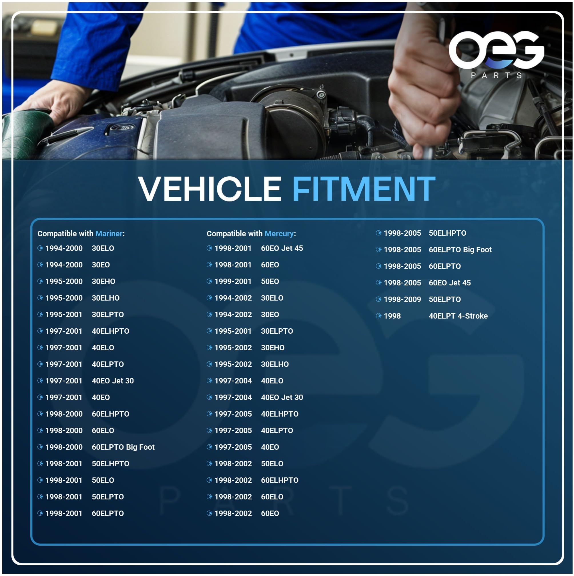 Parts Player OEG starter 12V compatibility supports common outboard electrical systems