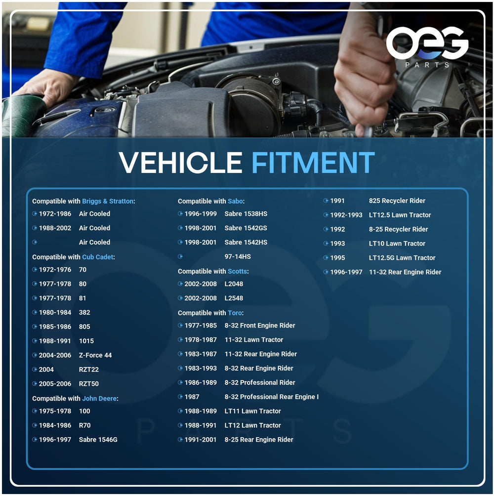 Parts Player OEG starter packaging with included parts and usage notes.