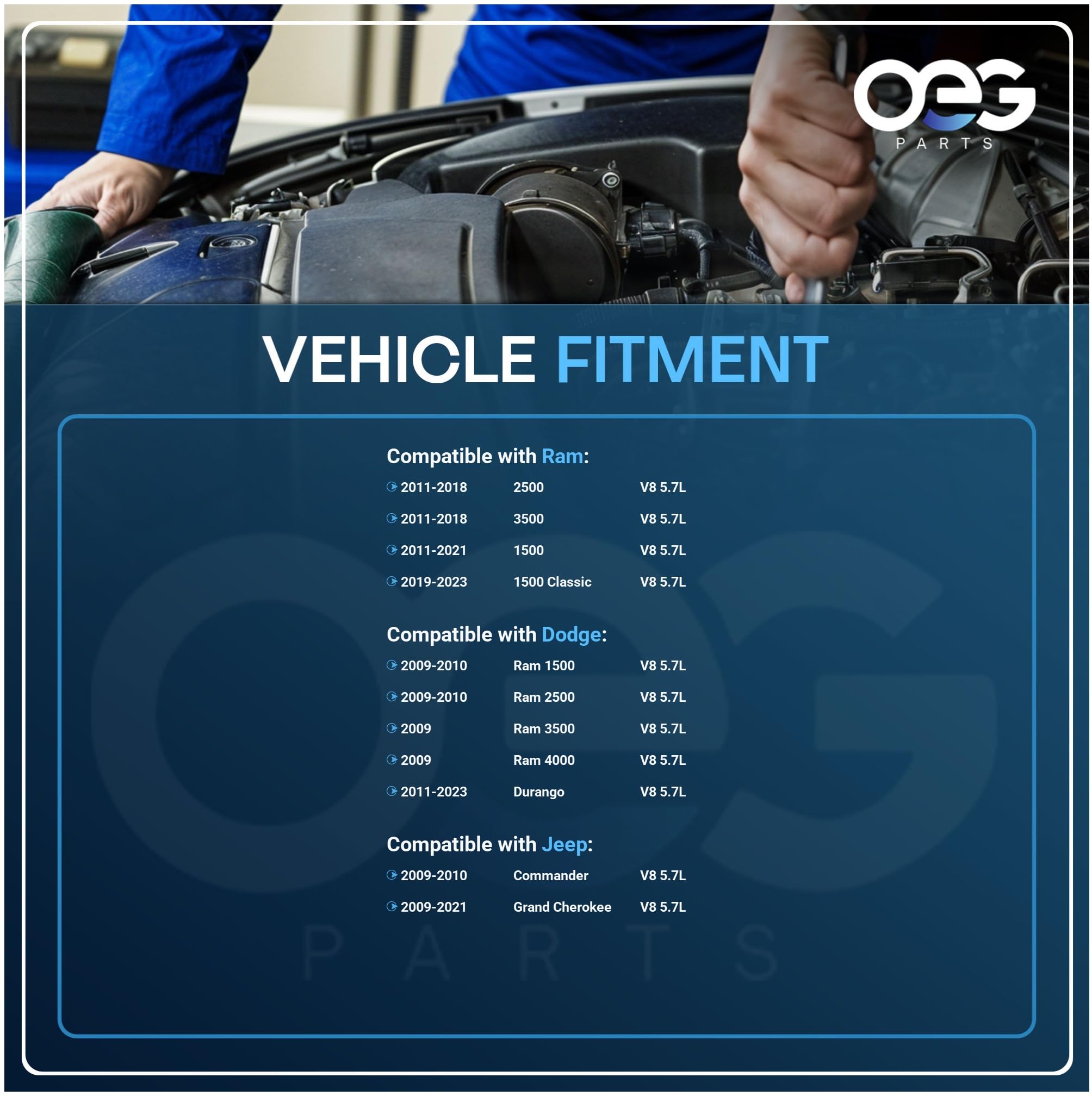 Parts Player OEG starter for RAM 1500 Laramie/Tradesman 5.7L offers robust starts