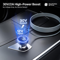 Parts4Star Starlink Mini car adapter USB-C port supports simultaneous charging.