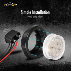Partsam 2.5-inch round LED with 2-wire pigtails for simple wiring