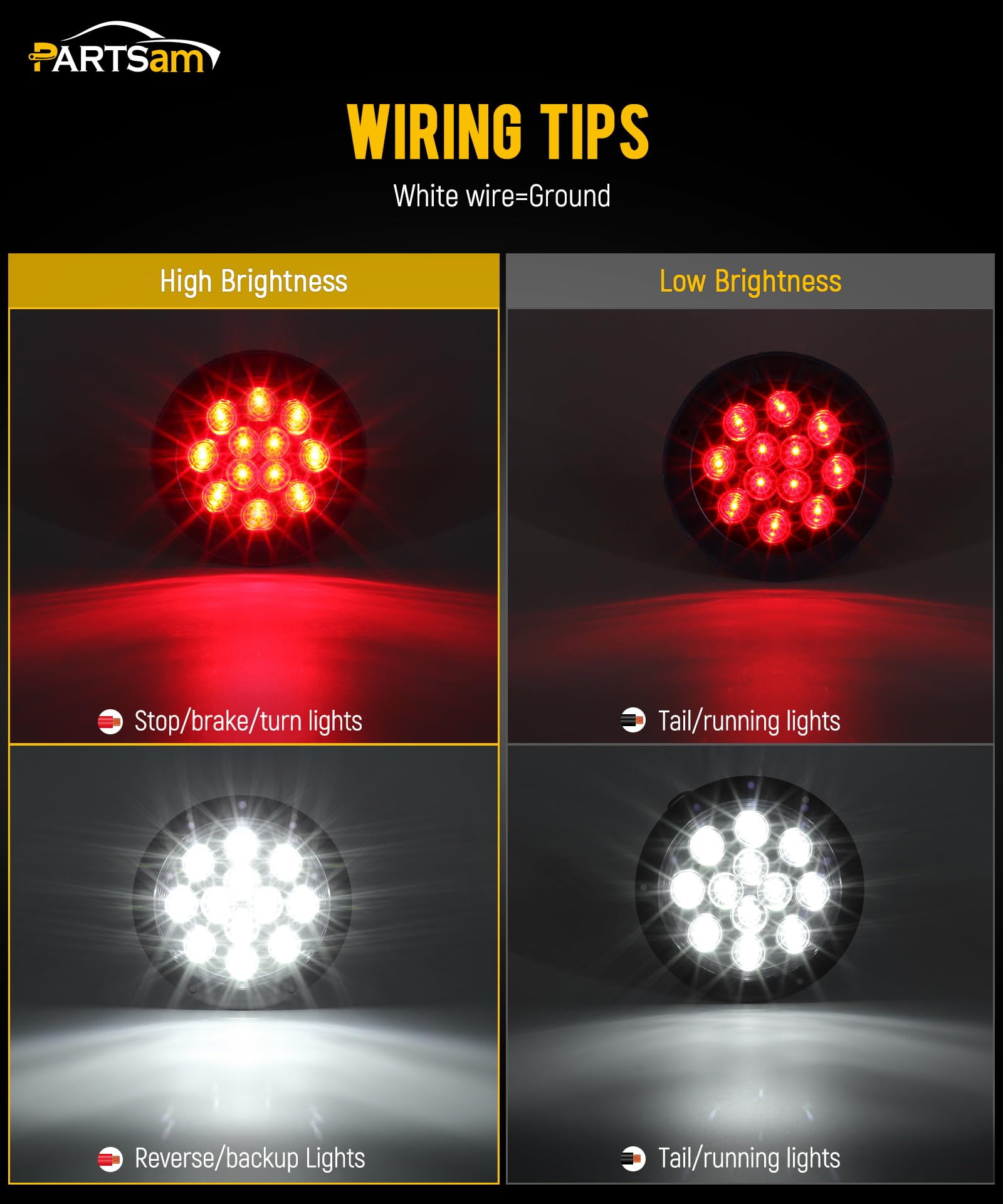 Partsam round red LED trailer light for stop, tail, and turn signaling.