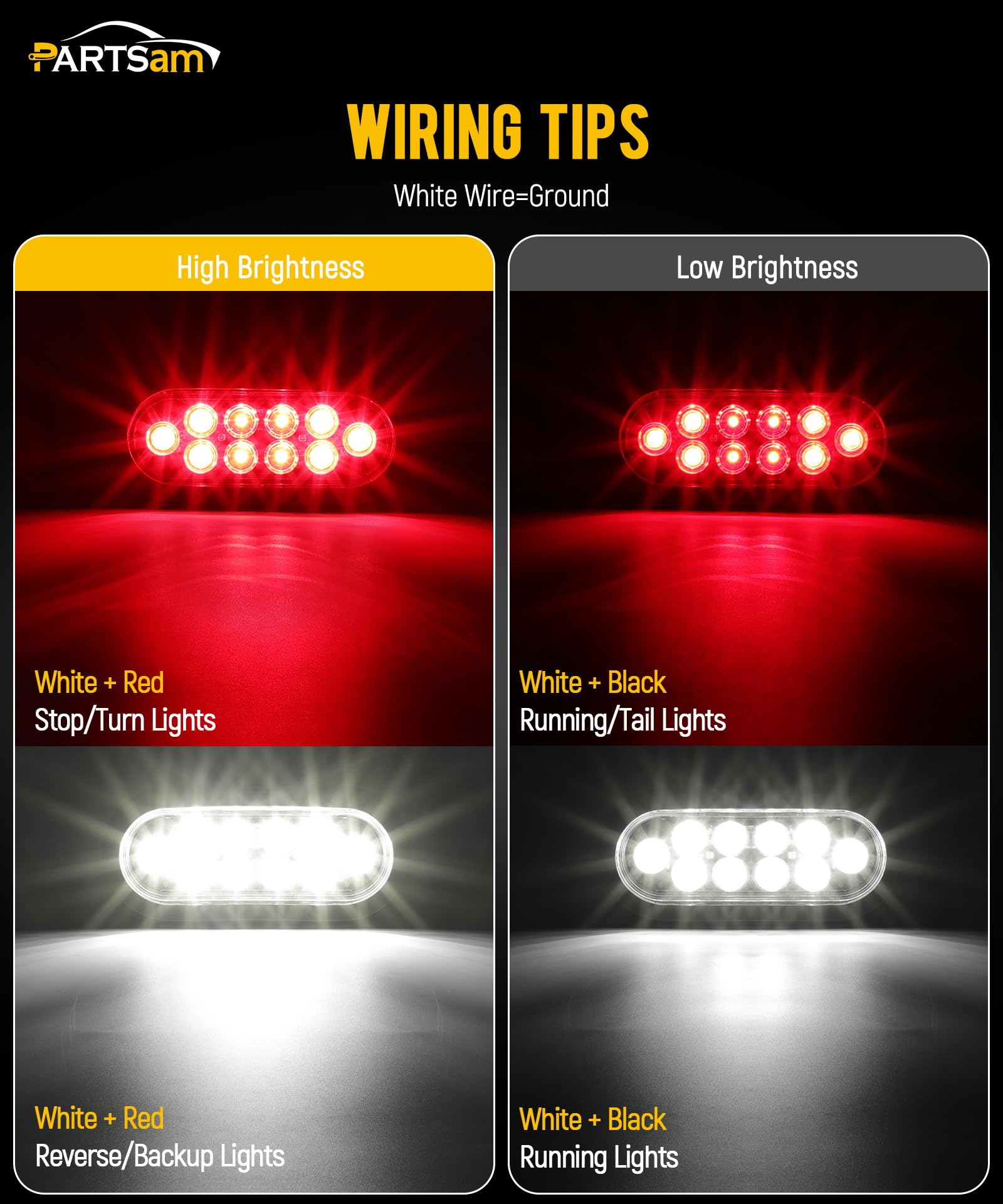 Partsam IP67 waterproof tail light ensures all-weather reliability