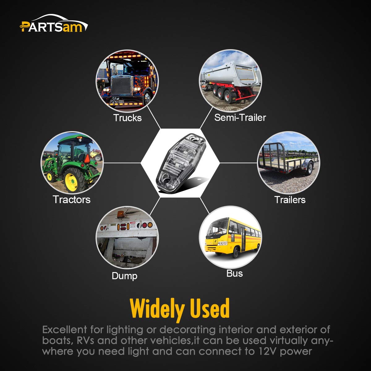Partsam sealed LED unit provides weatherproof trailer lighting.