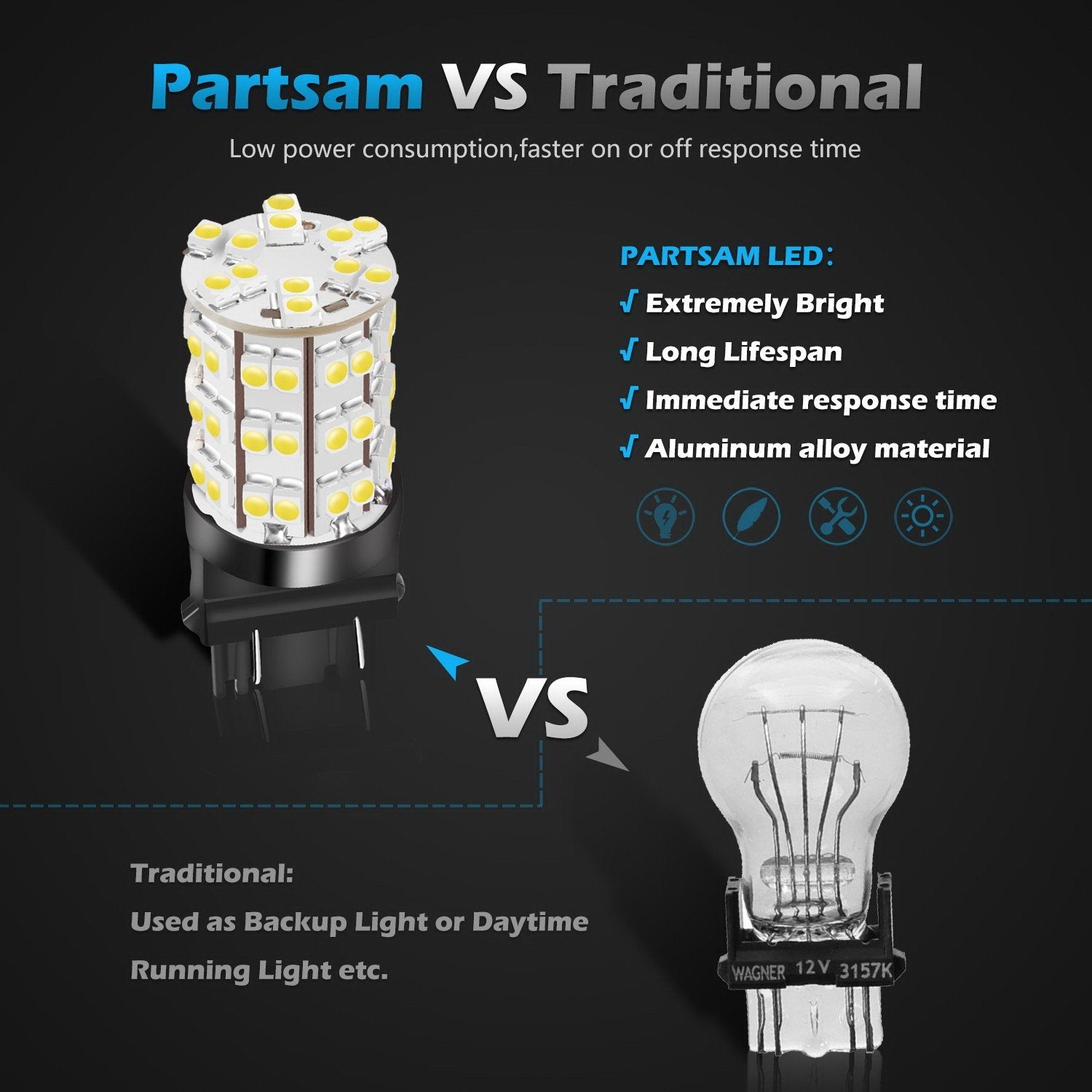 Partsam aluminum housing for durable heat dissipation