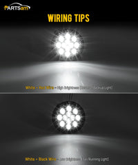 Partsam backup light lens close-up highlights durable acrylic seal