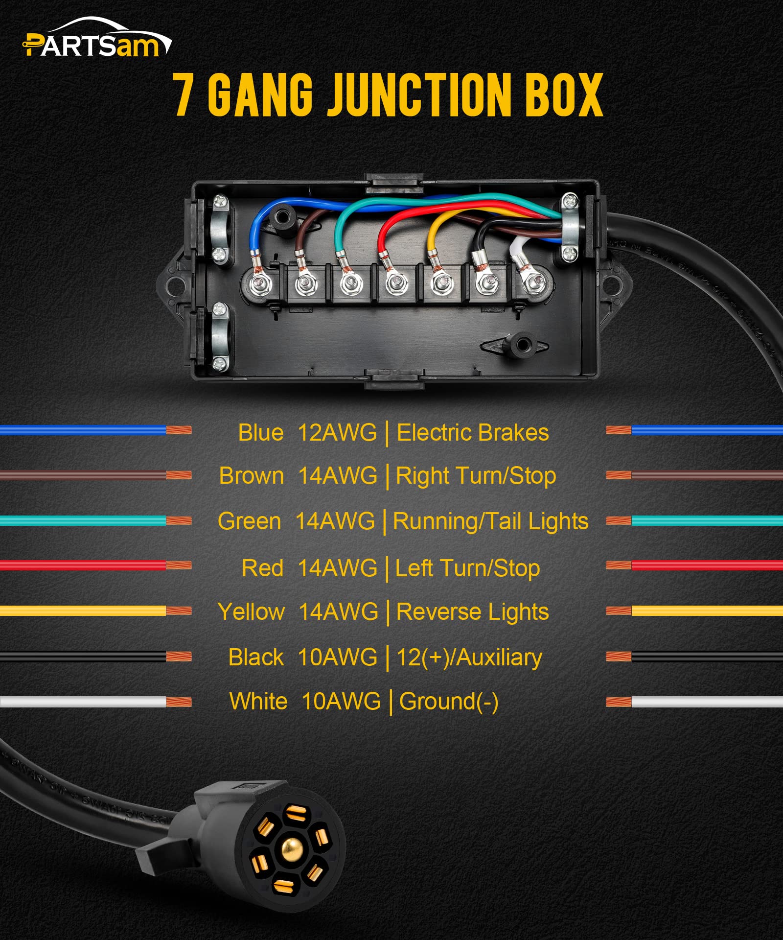 Partsam breakaway switch for immediate safety shutoff on tow vehicles
