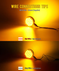 Partsam dual-face LED light with 42 LEDs for bright, even output.