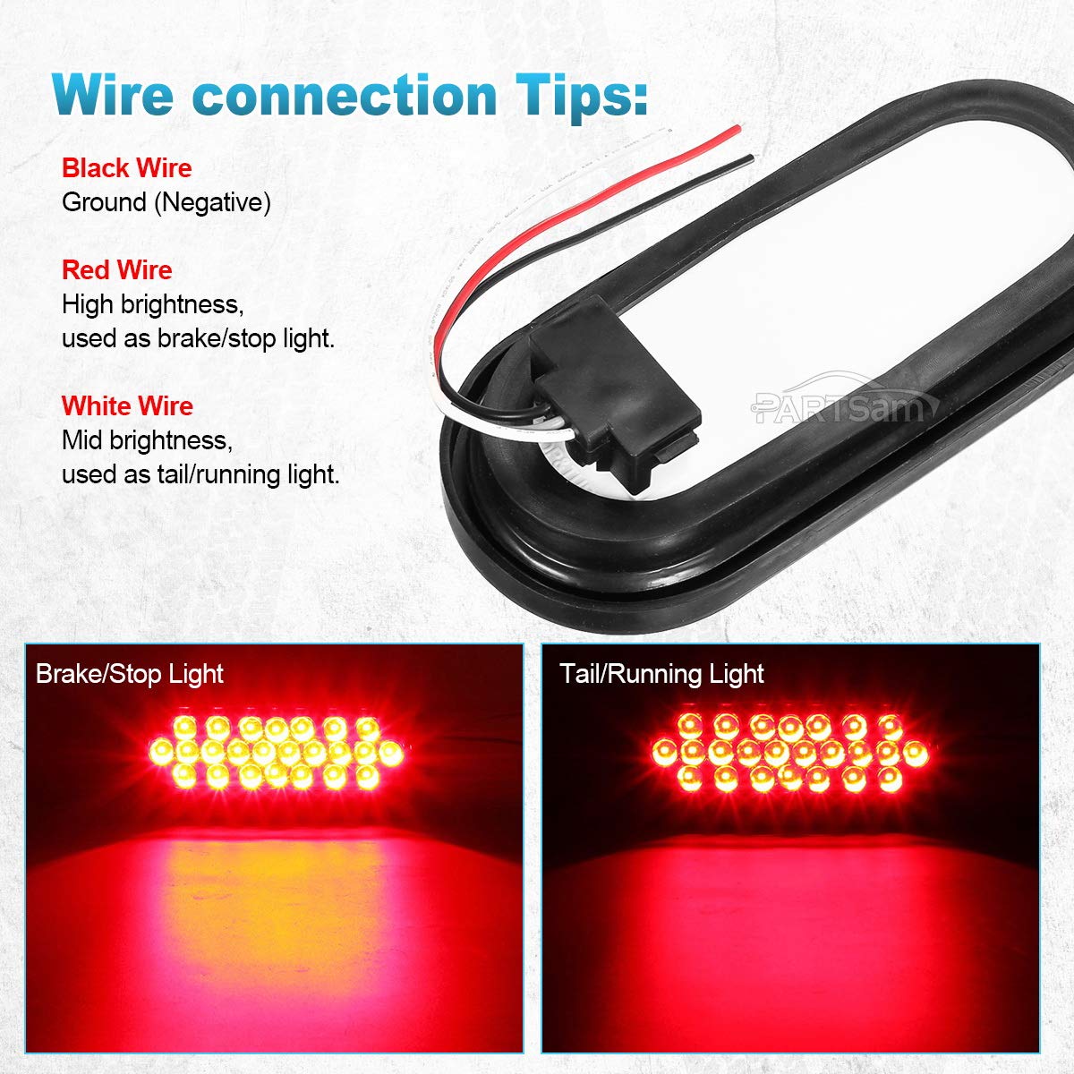 Partsam durable waterproof LED tail light for trucks and buses