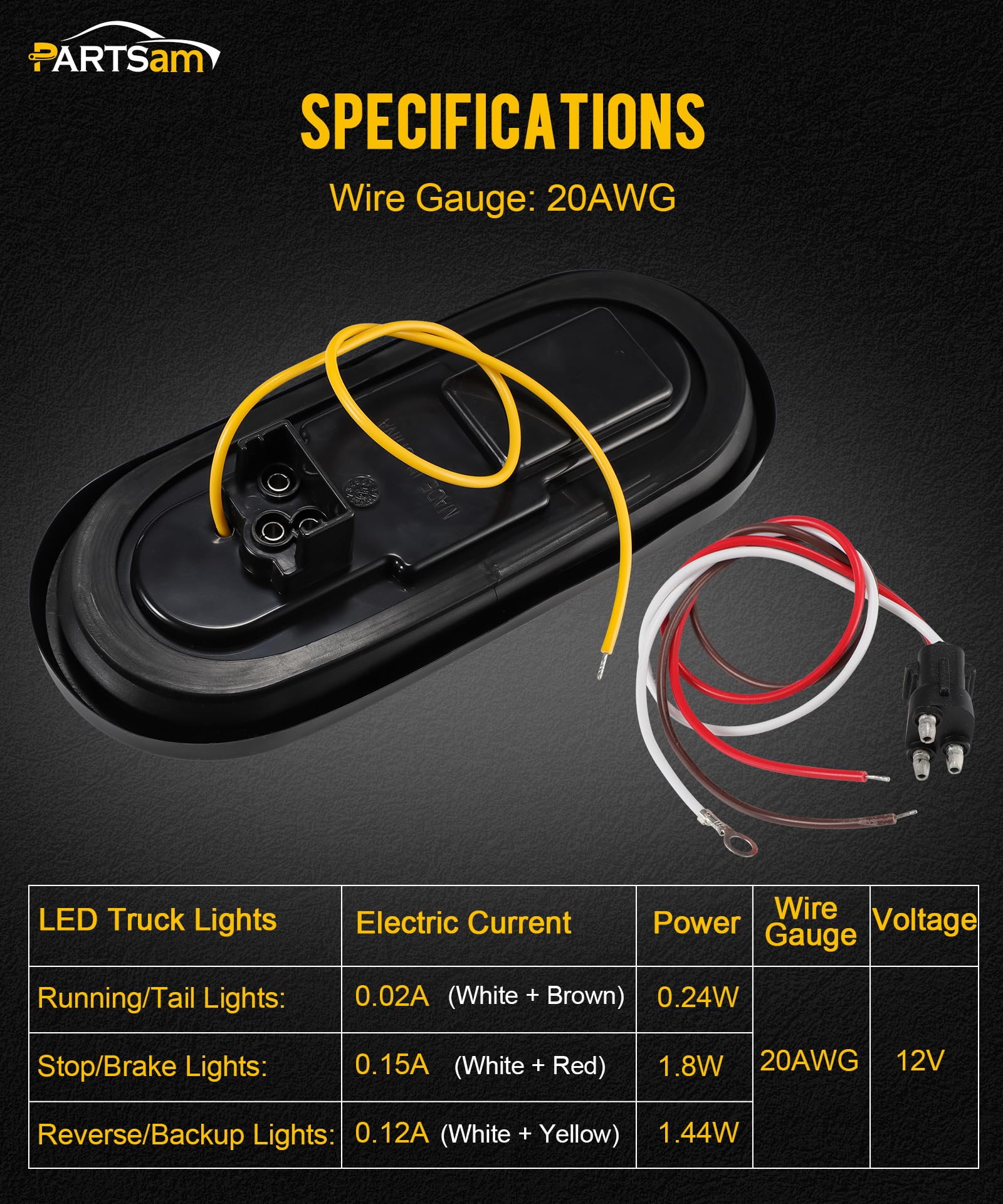 Partsam flush-mount grommet design for a clean, integrated trailer lighting look.