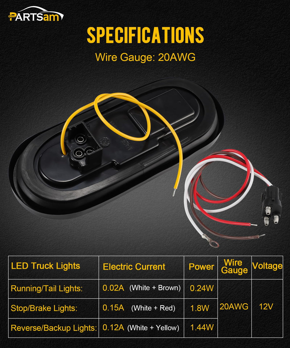 Partsam flush-mount grommet design for a clean, integrated trailer lighting look.