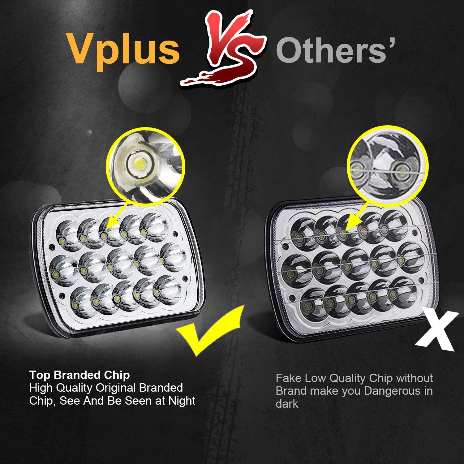 Partsam H6054 LED headlights aluminum-shell heatsink for durable heat dissipation