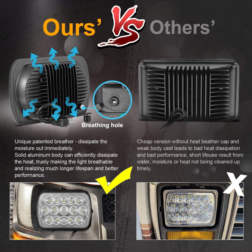 Partsam H6054 LED headlights compatibility list for broad vehicle fit