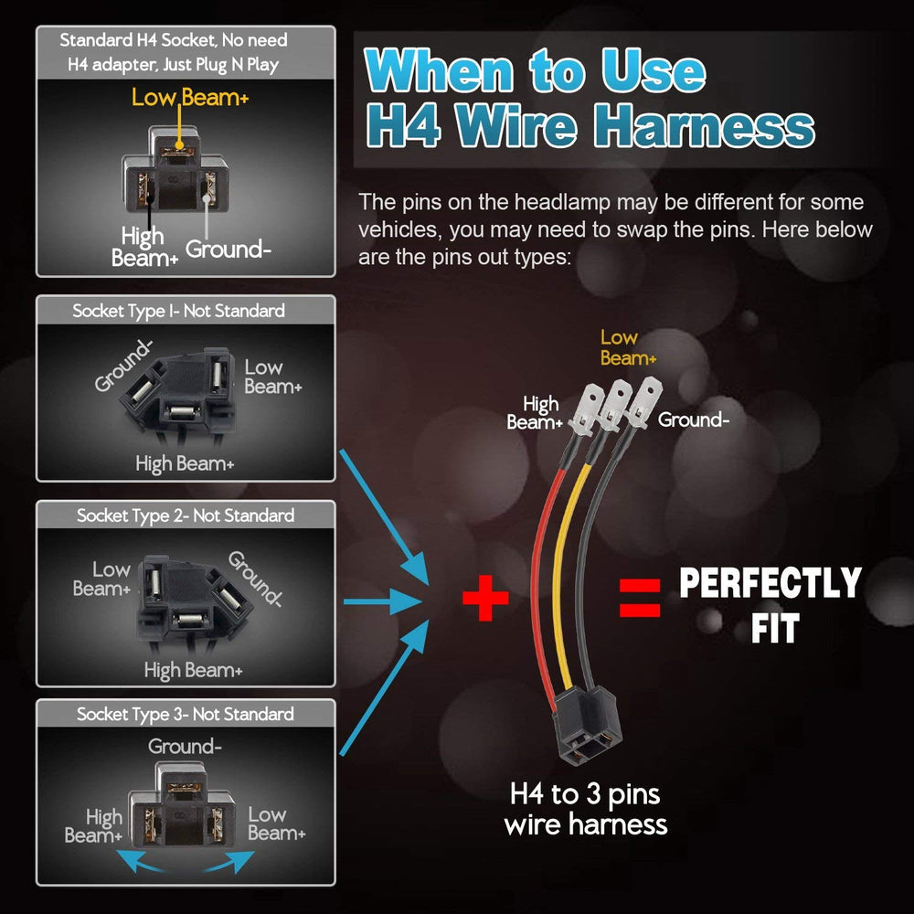 Partsam H6054 LED headlights package included for convenience