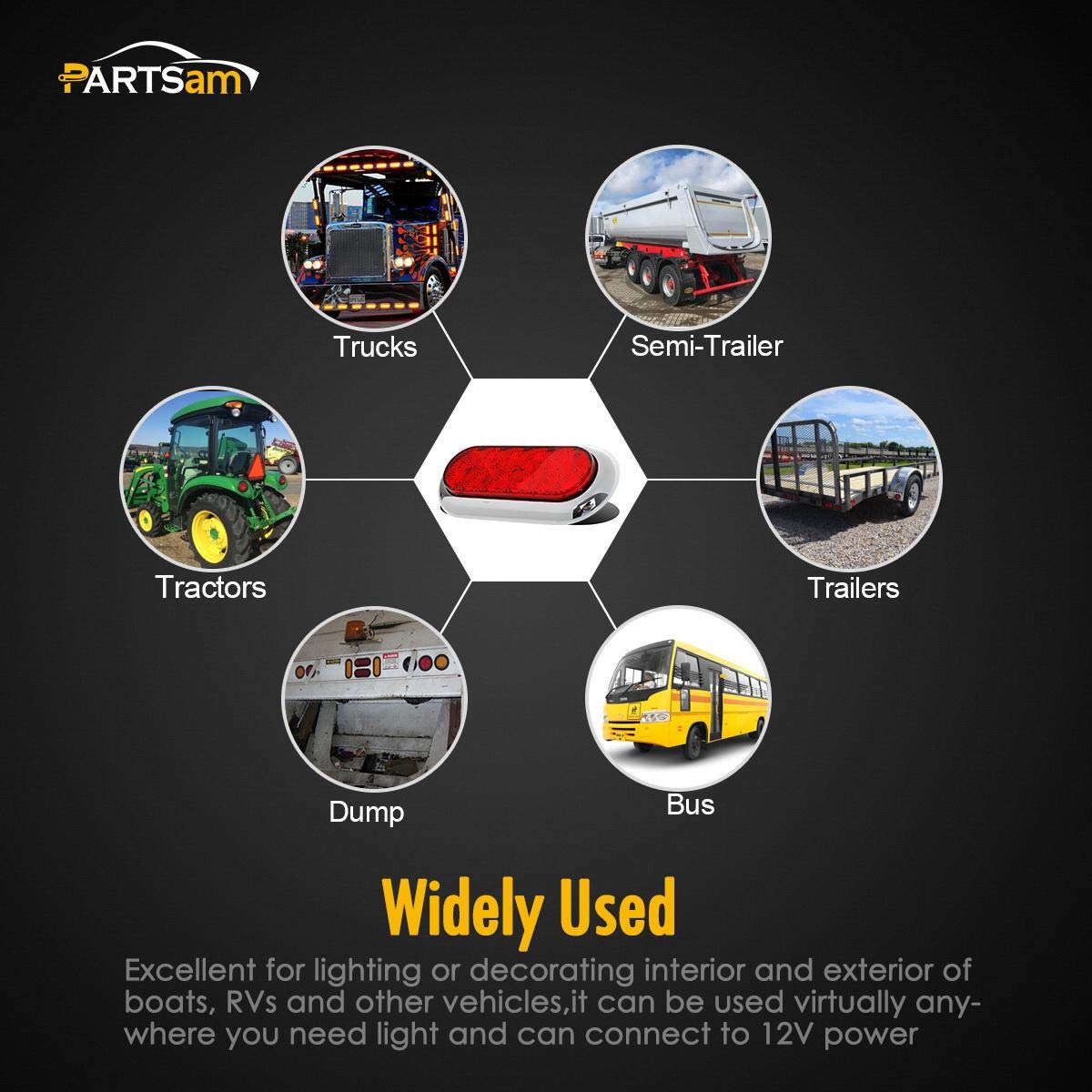Partsam surface mount design enables flush mounting on trailers