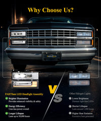 Partsam high low beams provide crisp, long-range illumination.