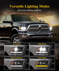 Partsam LED low and high beam headlights for Ram 1500 provide clear road view.