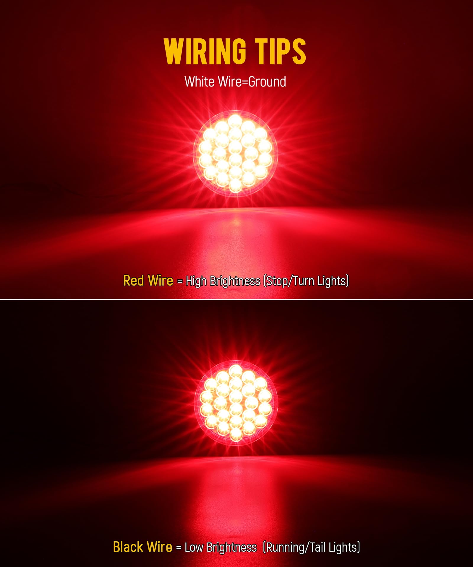 Partsam LED trailer light face with 24 LEDs for clear signaling.