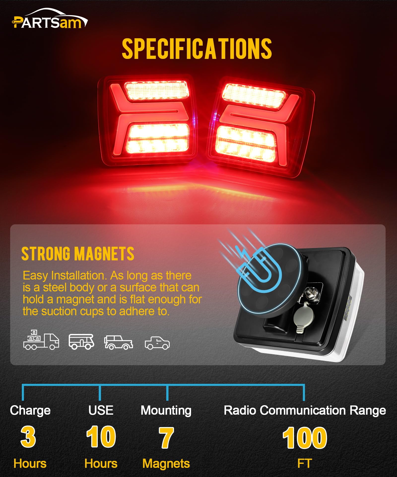 Partsam license plate light for rear visibility and compliance