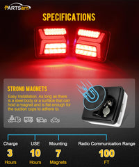 Partsam license plate light for rear visibility and compliance
