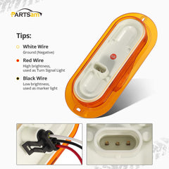 Partsam amber halo glow lens providing a smooth, continuous light pattern for improved visibility.