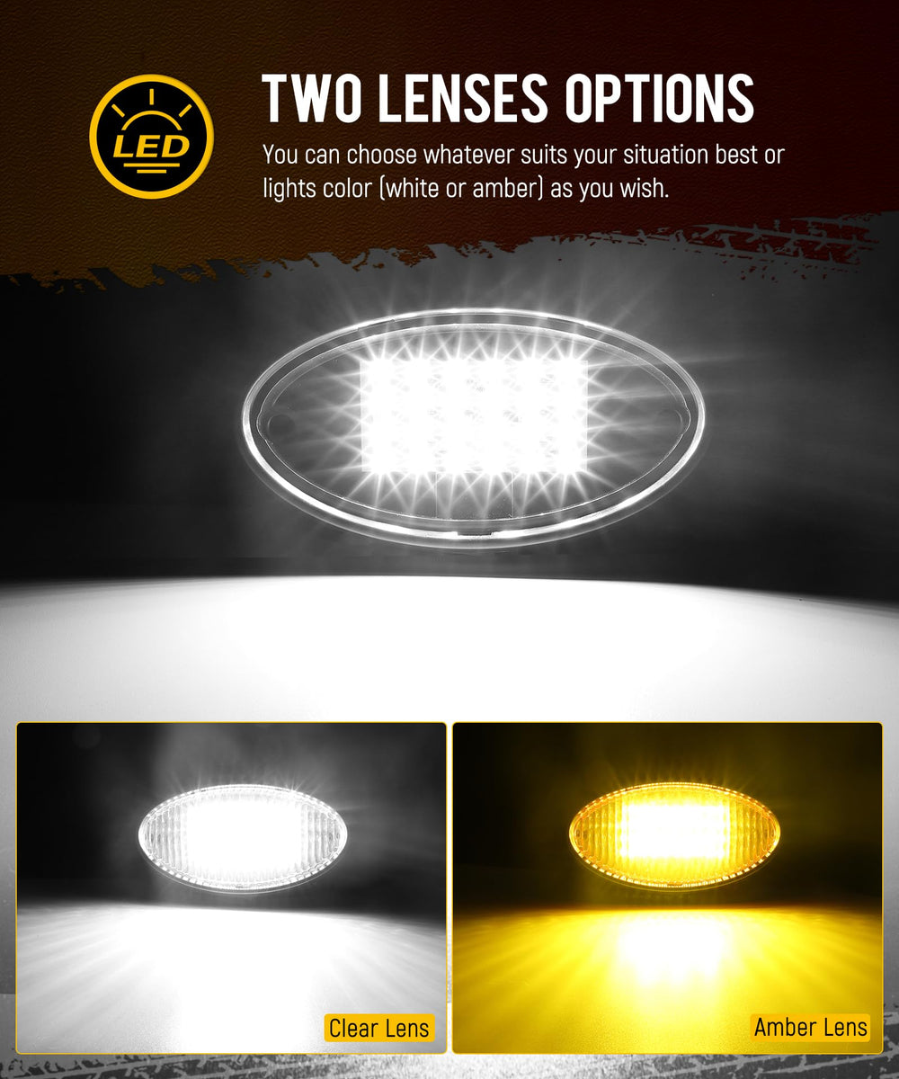 Partsam oval LED RV porch light side view highlighting compact form and easy mounting for campers.
