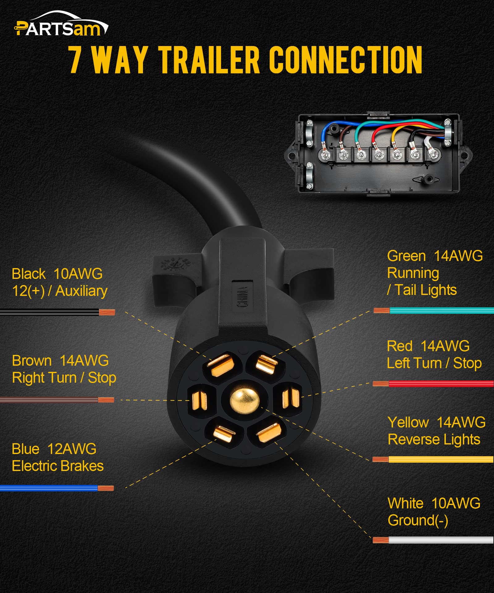 Partsam plug holder keeps connectors secure and accessible
