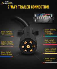 Partsam plug holder keeps connectors secure and accessible