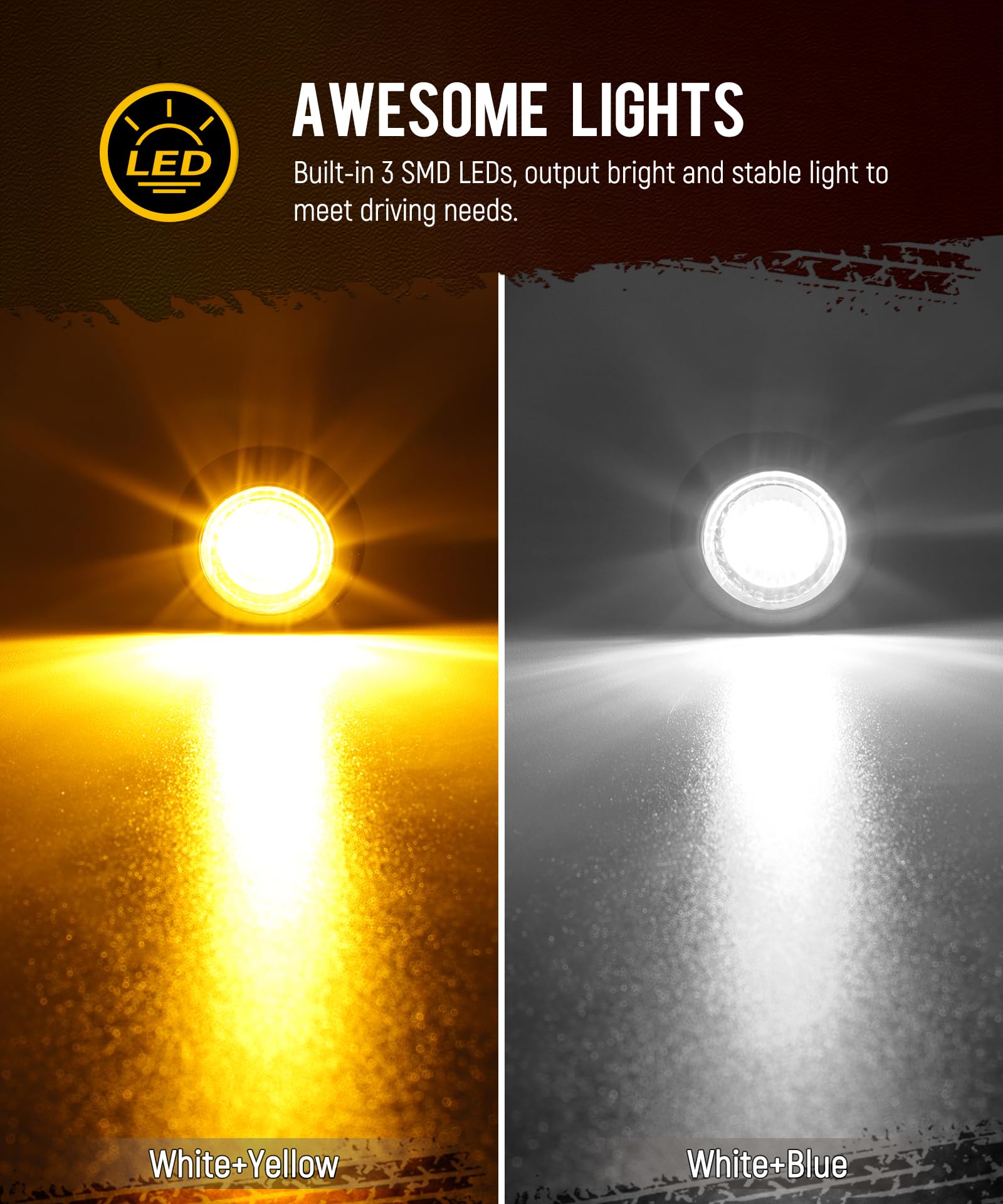 Partsam round 3/4-inch marker light close-up lens highlighting durable housing.