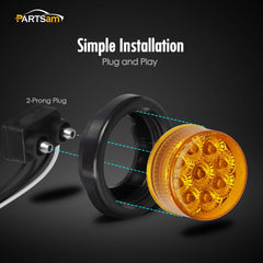 Partsam round LED trailer light with grommet and wire pigtail for easy installation.