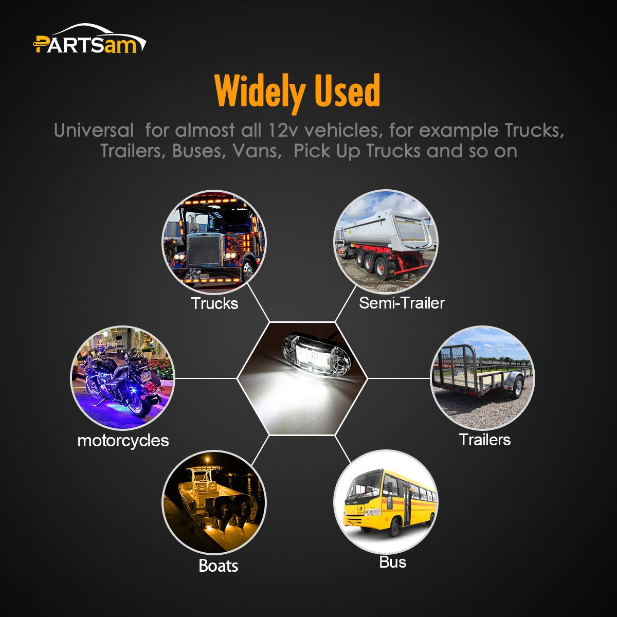 Partsam RV and trailer LED marker light with clear lens for better signaling
