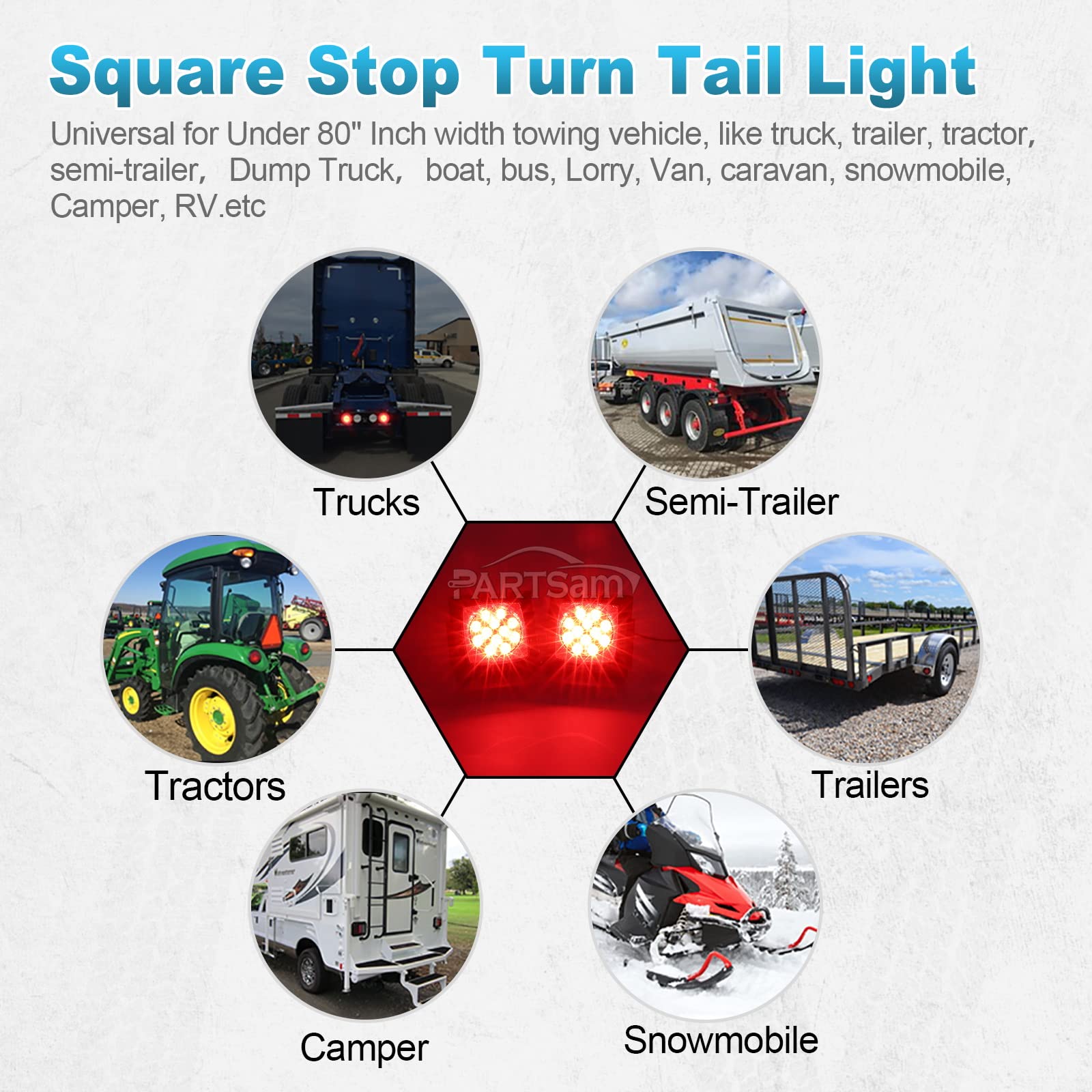 Partsam trailer light package bundles two complete lights for easy upgrade.