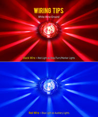 Partsam dual-color truck light with drill-mount stainless base.