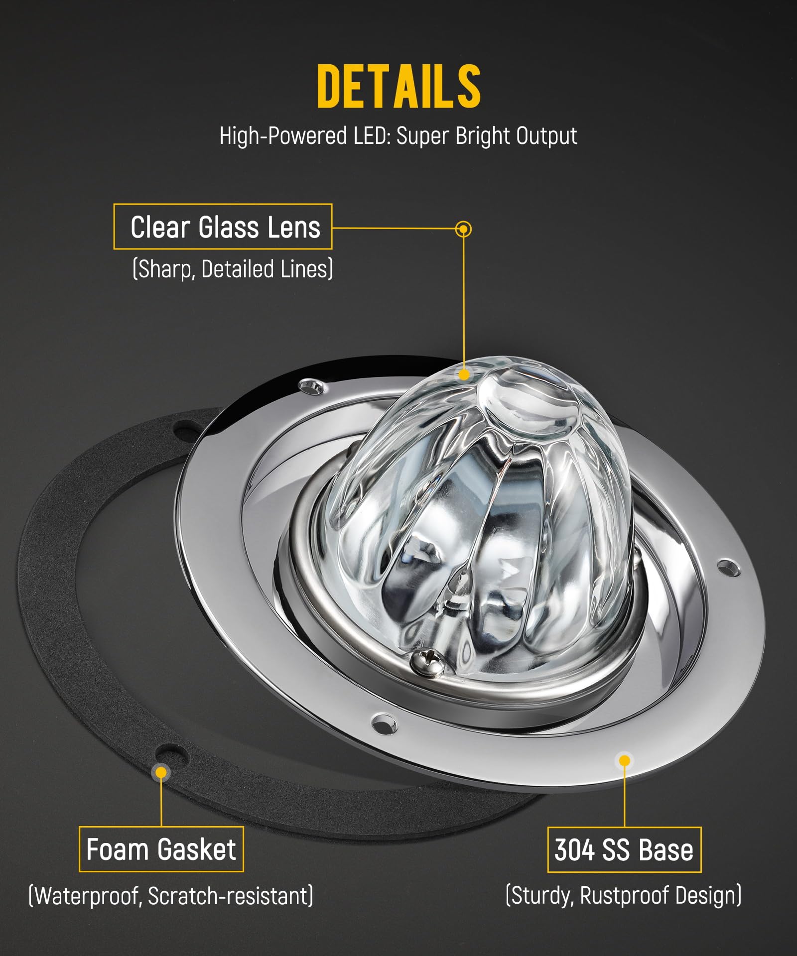 Partsam truck marker light with stainless bezel for durable mounting.