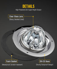 Partsam truck marker light with stainless bezel for durable mounting.