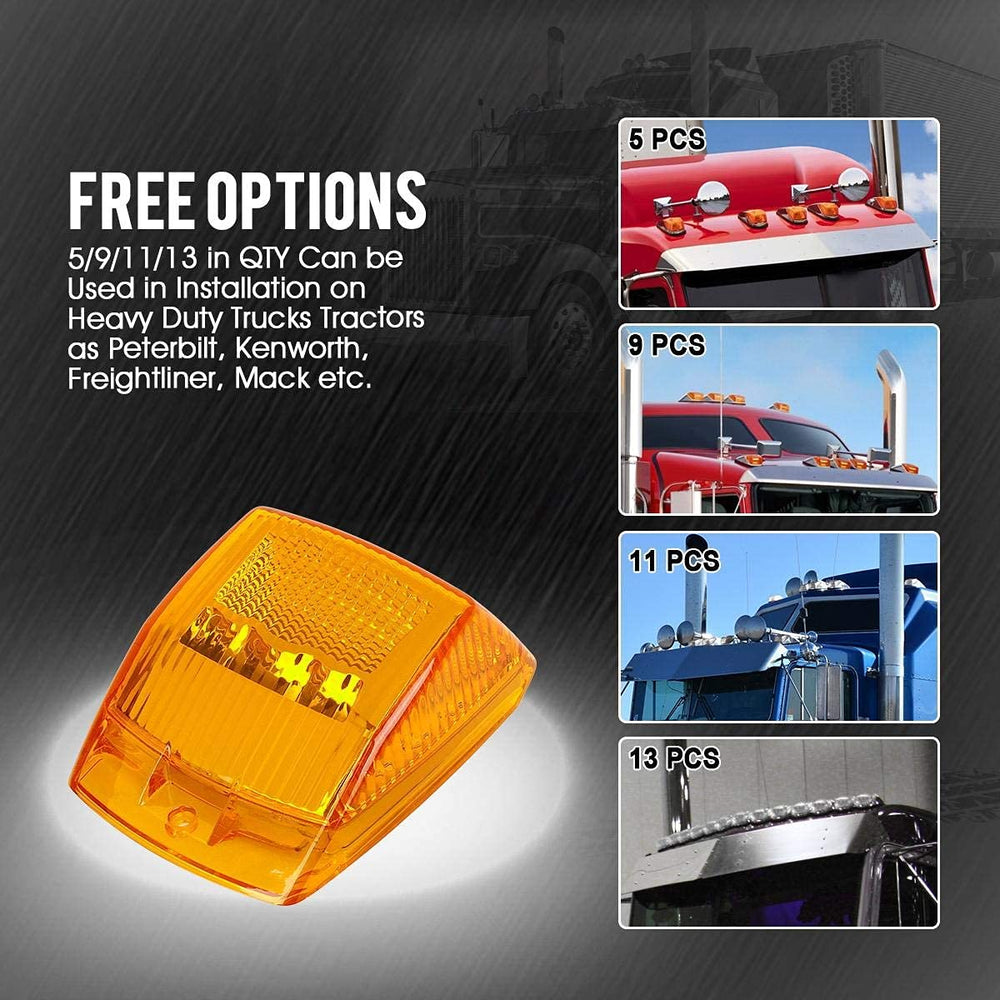 Partsam 17LED cab marker light boosting roadside visibility
