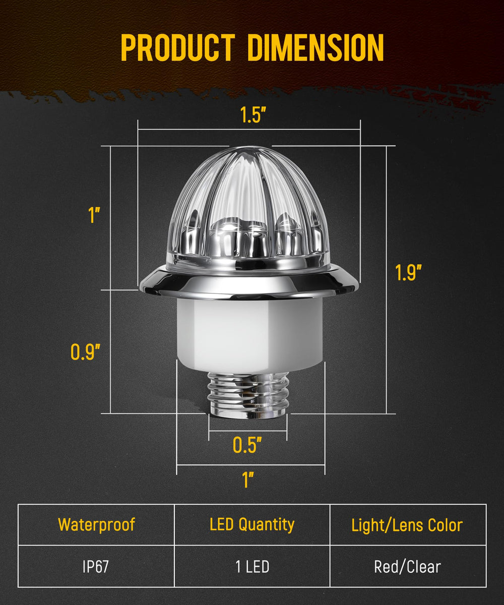 Partsam watermelon light ideal for cargo bed rails and toolboxes.