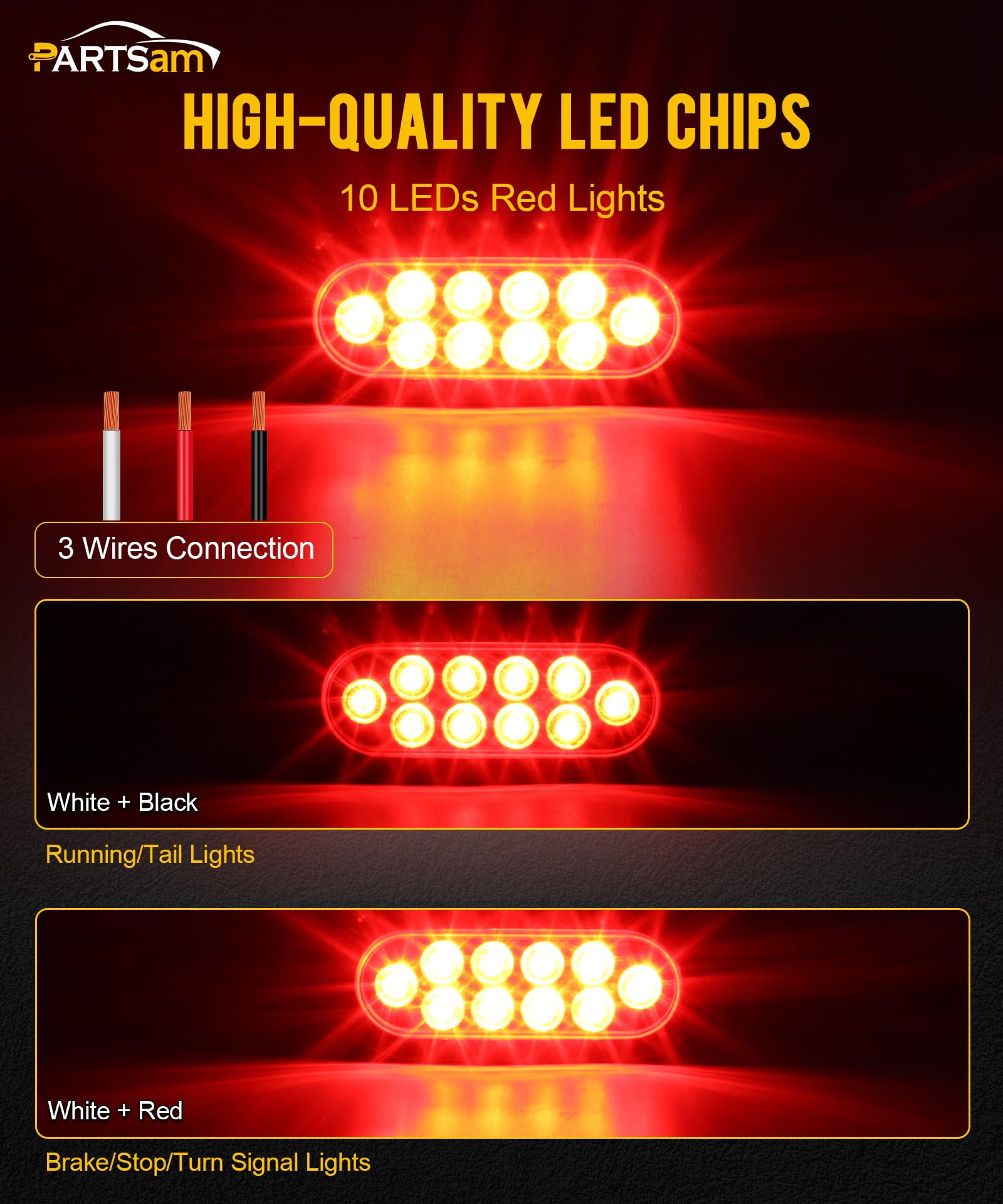 Partsam waterproof 12V trailer tail light designed for wet conditions and reliability.