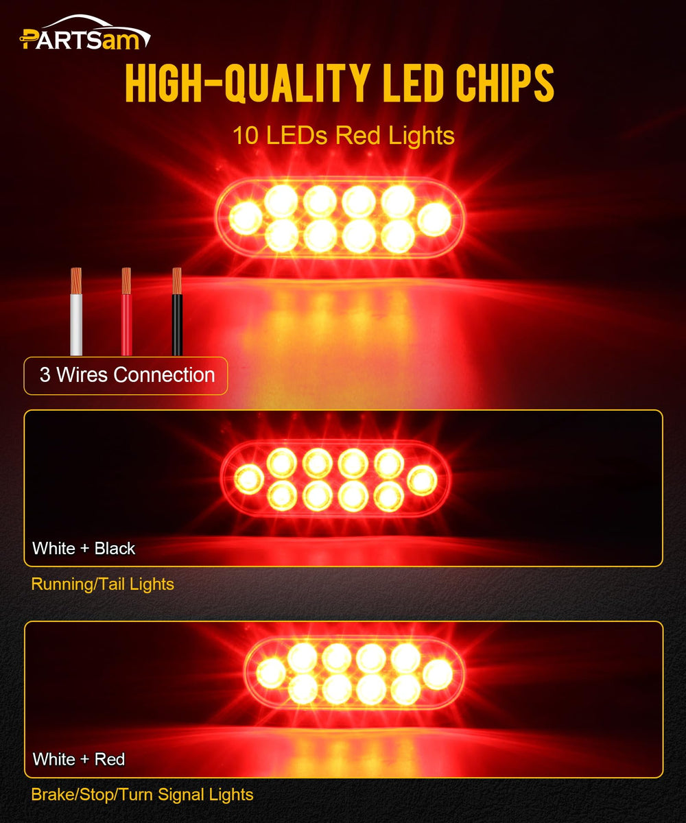 Partsam waterproof 12V trailer tail light designed for wet conditions and reliability.