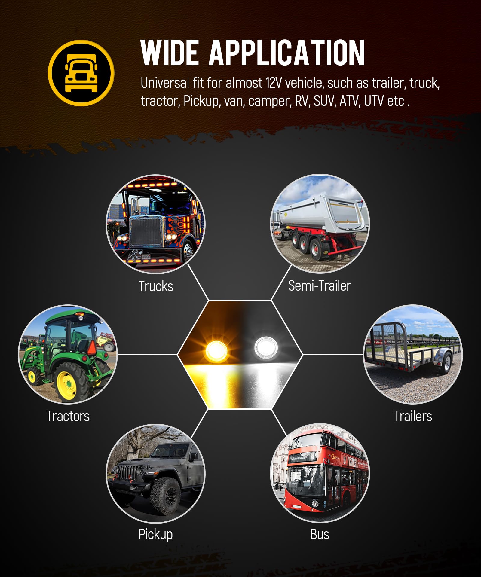 Partsam 12V vehicle compatibility marker light suitable for trailer, truck, RV.