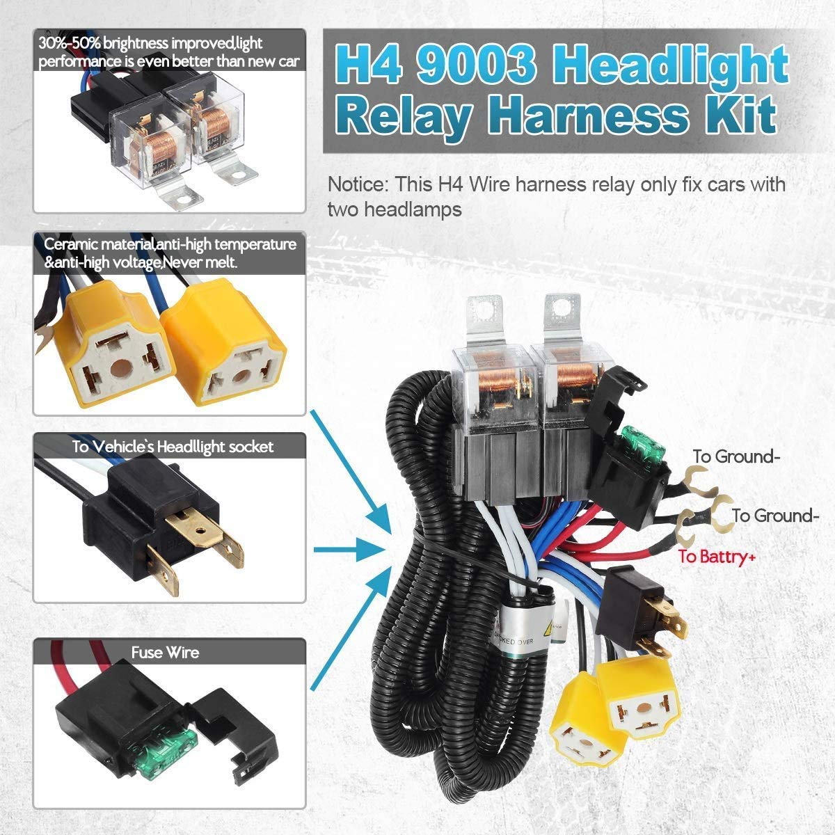 Partsam wiring kit installed in a vehicle for quick upgrade.