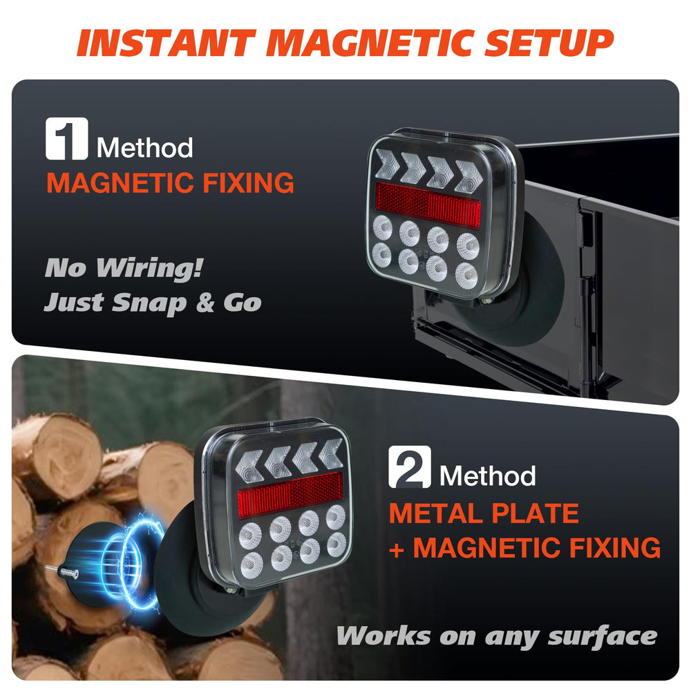 PARTSIBY 120-degree rotatable bracket allows flexible mounting positions