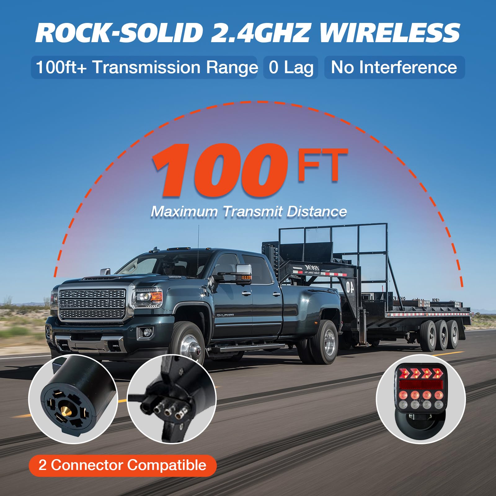 PARTSIBY IP67 waterproof and dustproof housing withstands harsh weather