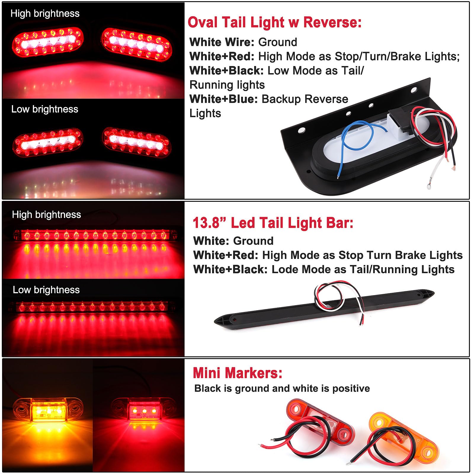 Partswcgg Mini marker lights along the trailer fender improve visibility.