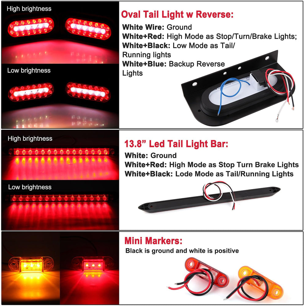 Partswcgg Mini marker lights along the trailer fender improve visibility.