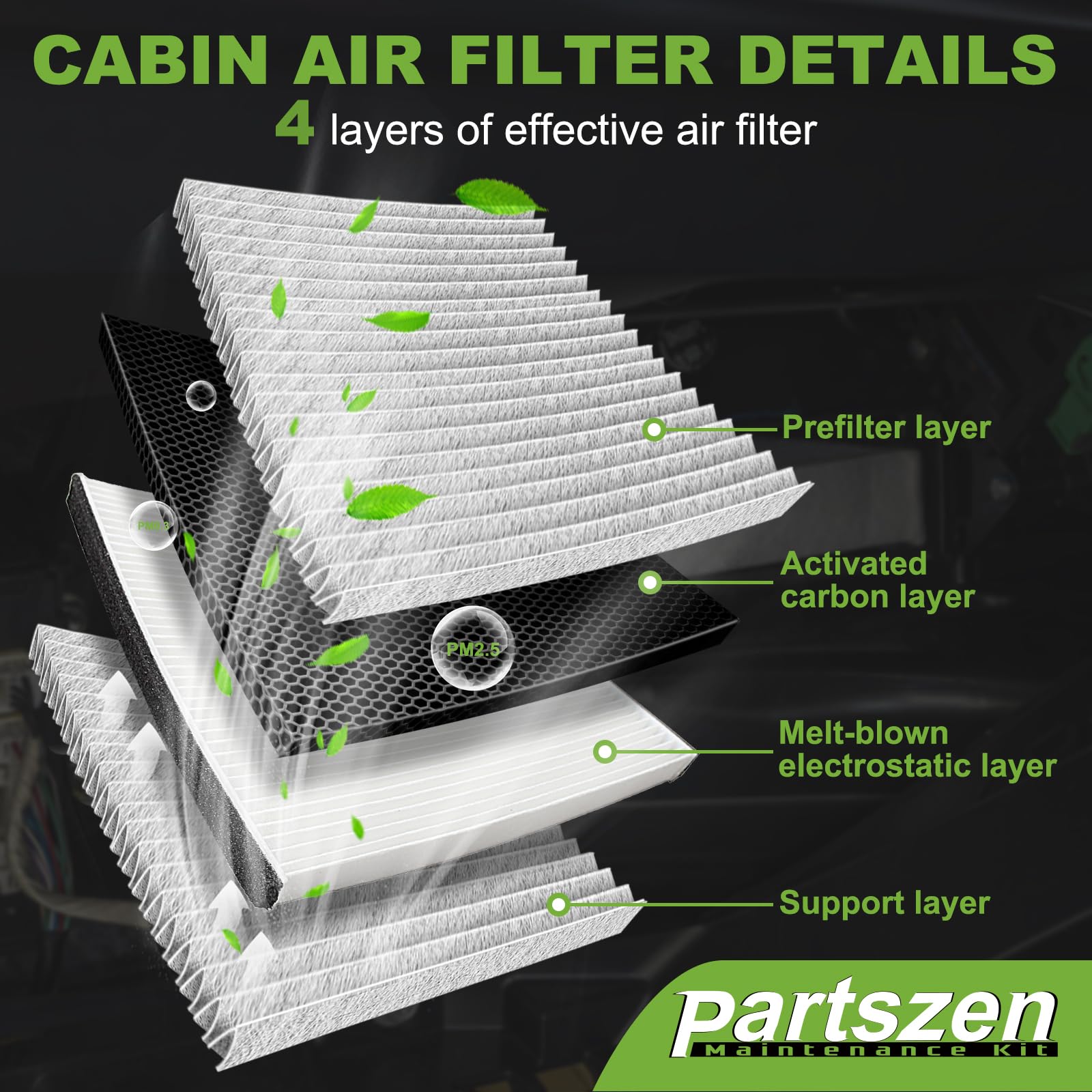 Partszen CA11114 cabin air filter packaging emphasizes easy replacement.