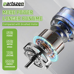 Partszen carburetor includes fuel shut-off valve for safe storage