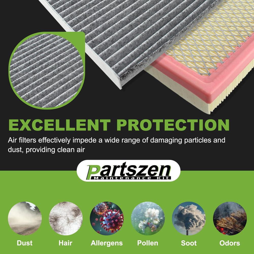 partszen combo set packaging image with two filters included for Jeep Cherokee