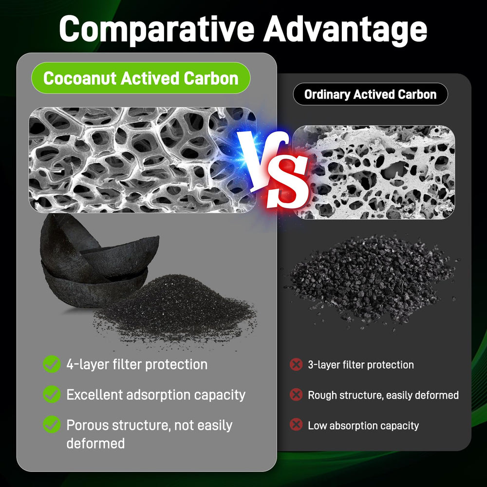 Partszen filter cutaway view highlights filtration layers for cleaner intake.
